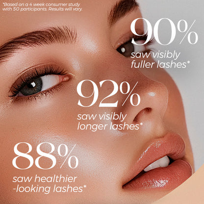 2 MagicLashes™ + 1  MagicLashes™ Lash Growth Serum